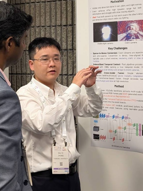 Dr. Sin-Ye Jhong 鍾昕燁